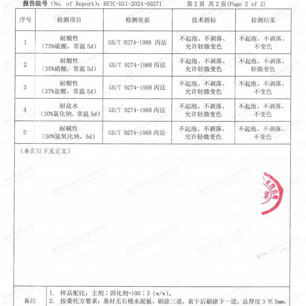 红河重防腐地坪,红河超强耐腐蚀涂料产品图4